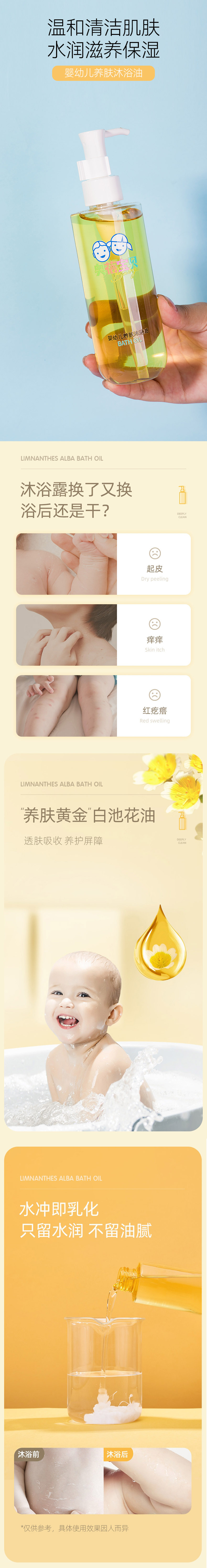 儿童养肤沐浴油OEM/ODM详情介绍.jpg 儿童养肤沐浴油OEM/ODM详情介绍.jpg