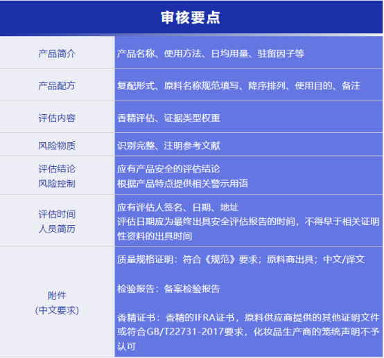 化妆品备案完整版安评要求.png 化妆品备案完整版安评要求.png