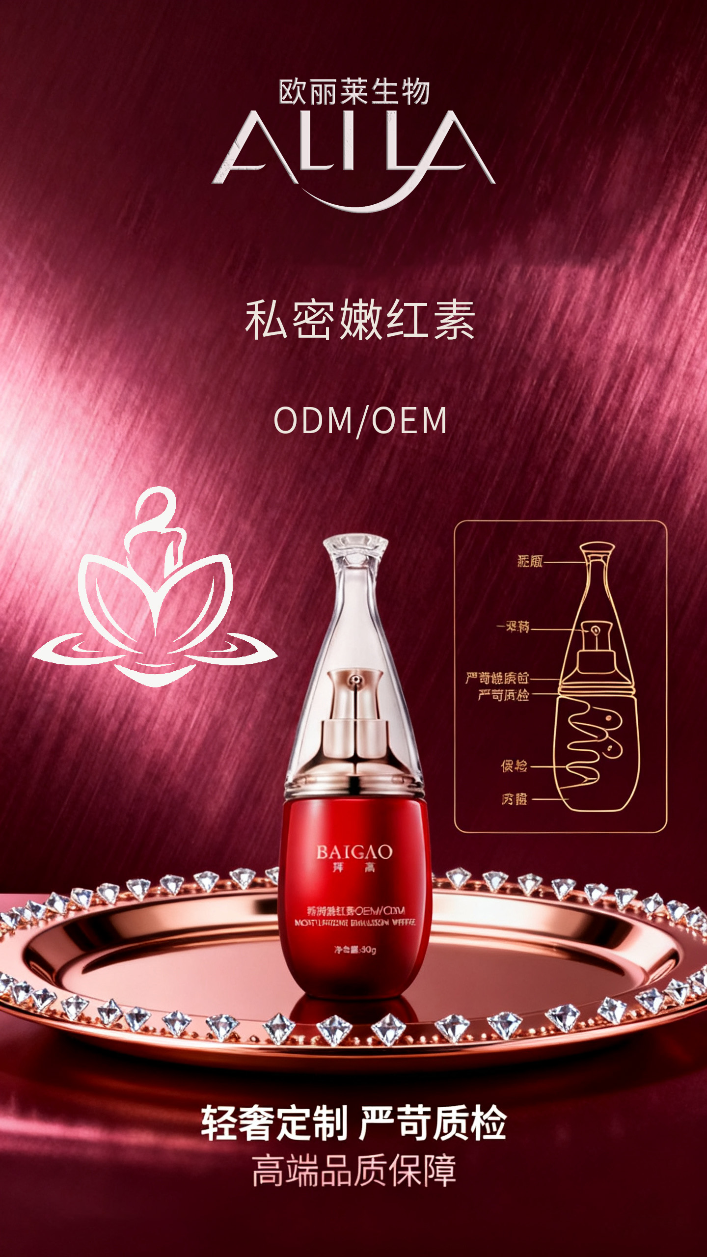 私密嫩红素代加工