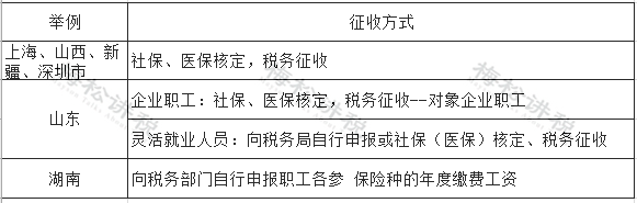 威尼斯游戏官网