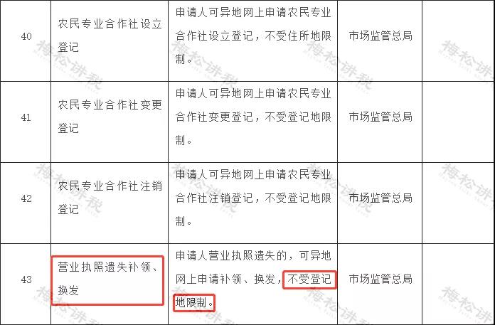 威尼斯游戏官网