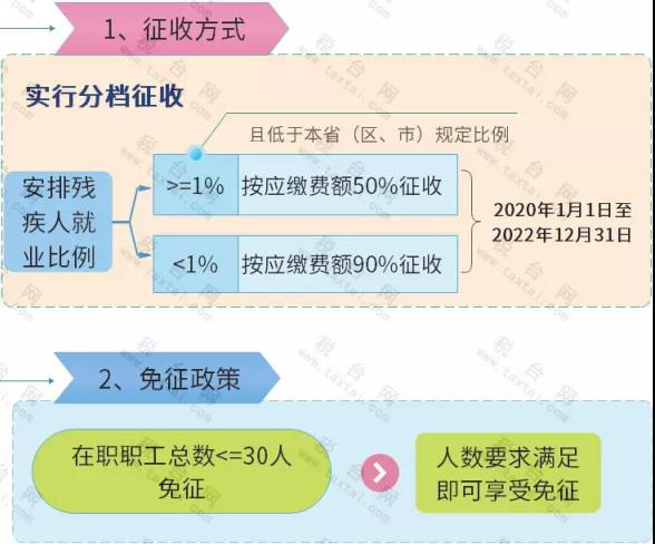威尼斯游戏官网