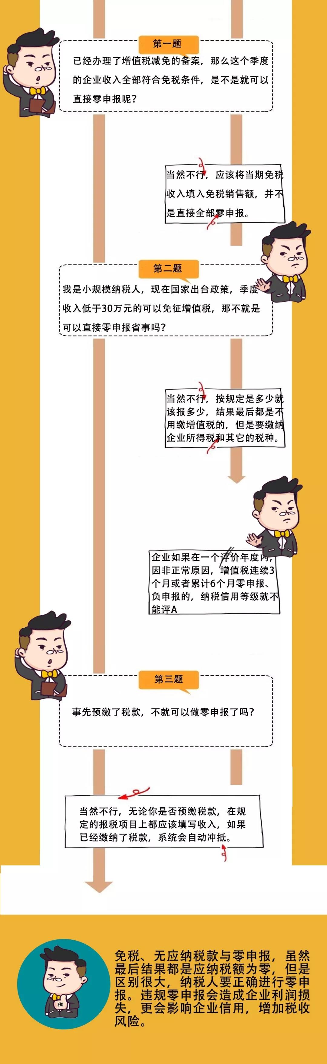 威尼斯游戏官网