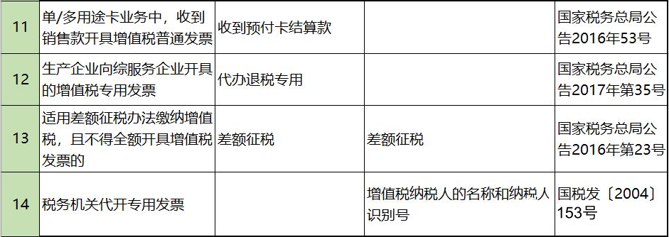 威尼斯游戏官网