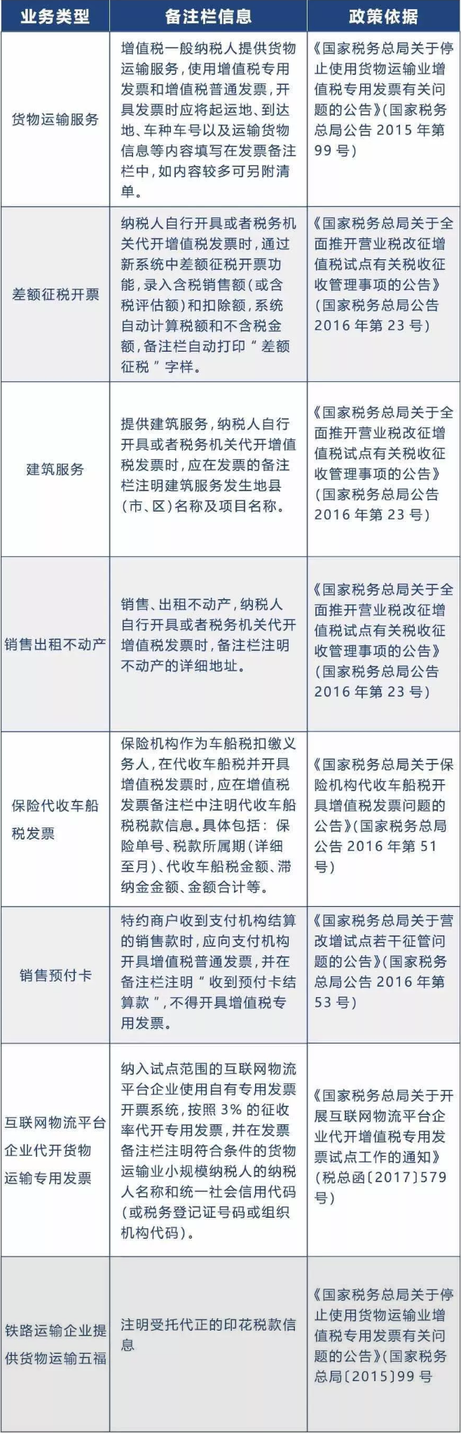 威尼斯游戏官网