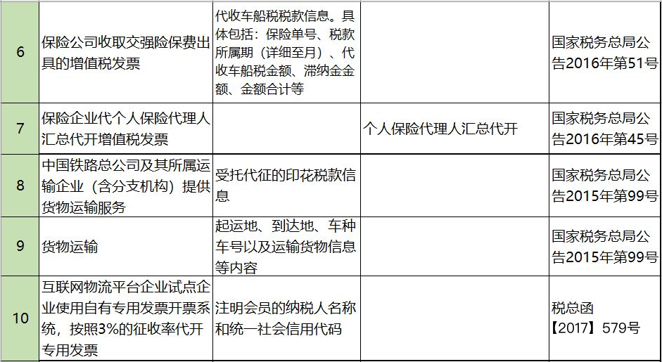 威尼斯游戏官网